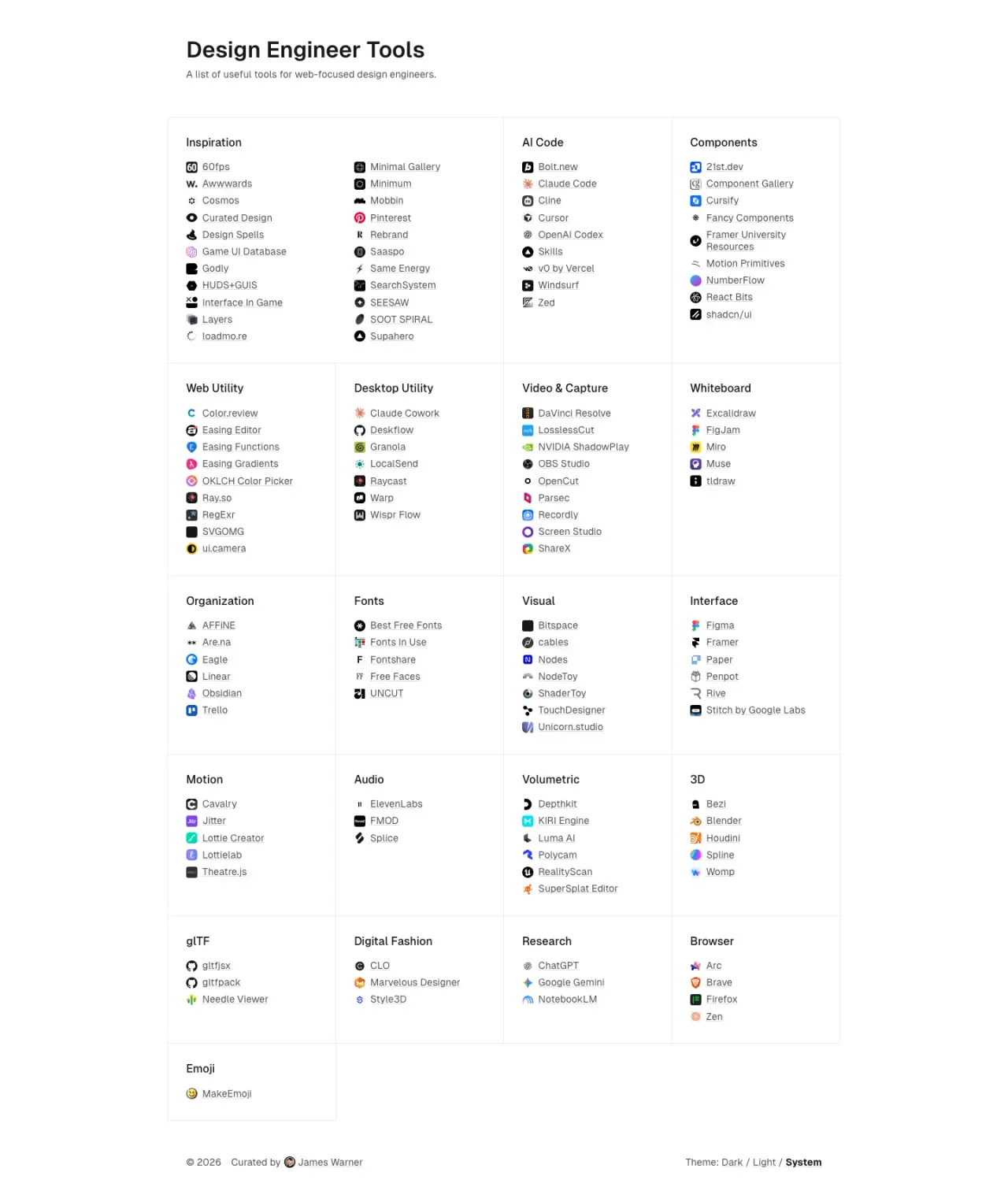 Full page of Design Engineer Tools